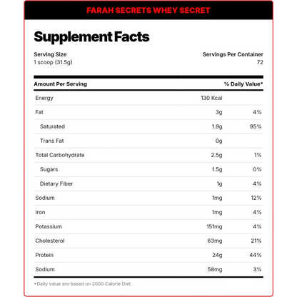 Farah Secrets Whey Protein 2.3kg – 72 Servings in Egypt